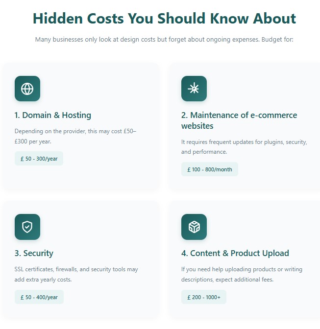 hidden-costs-of-webdesign